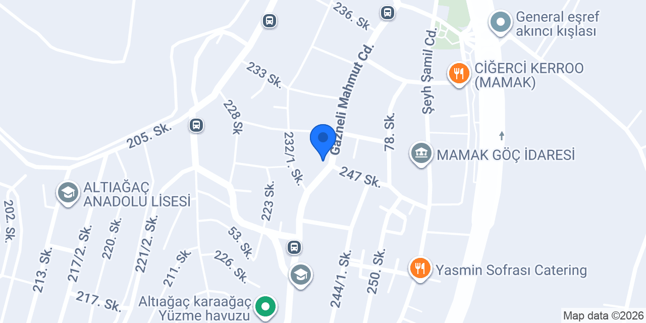 Topaloğulları Hırdavat konumu