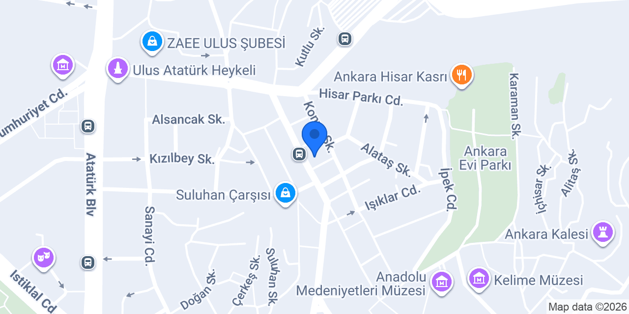 Gram Altın konumu
