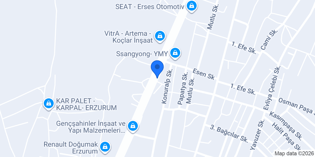 Net Yatırım konumu