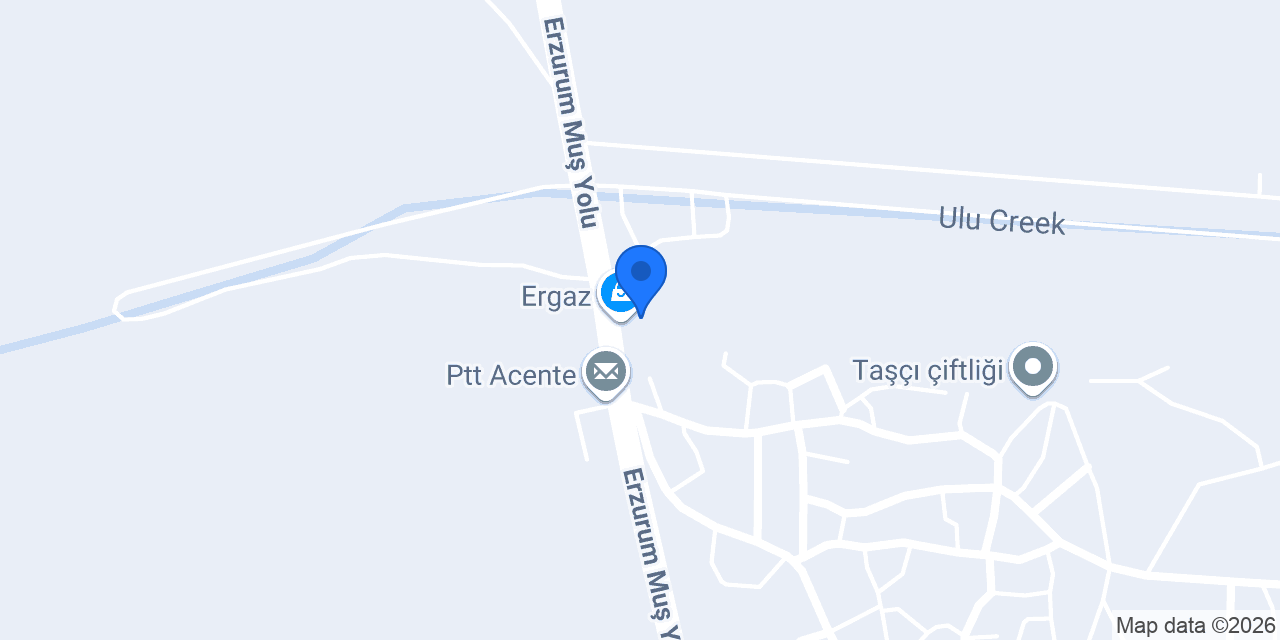 Ergaz konumu