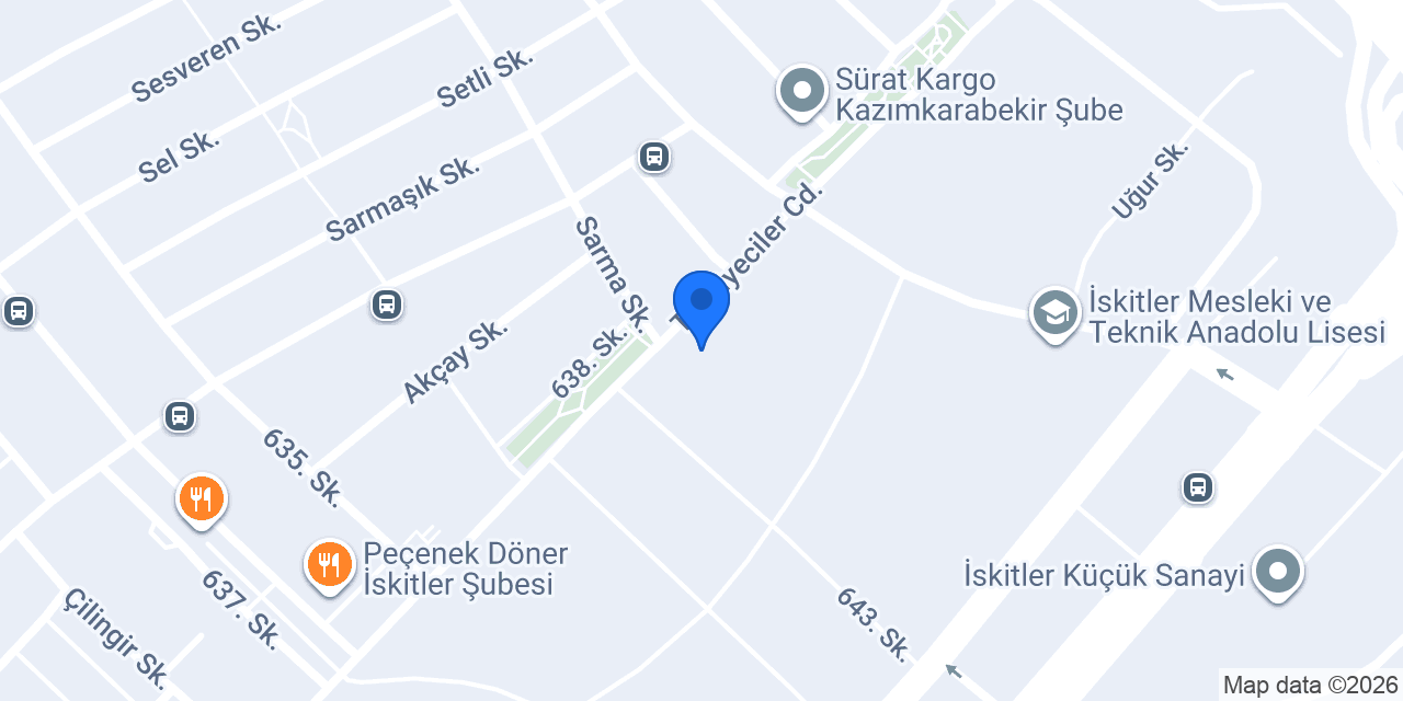 Keko Babanın Yeri konumu