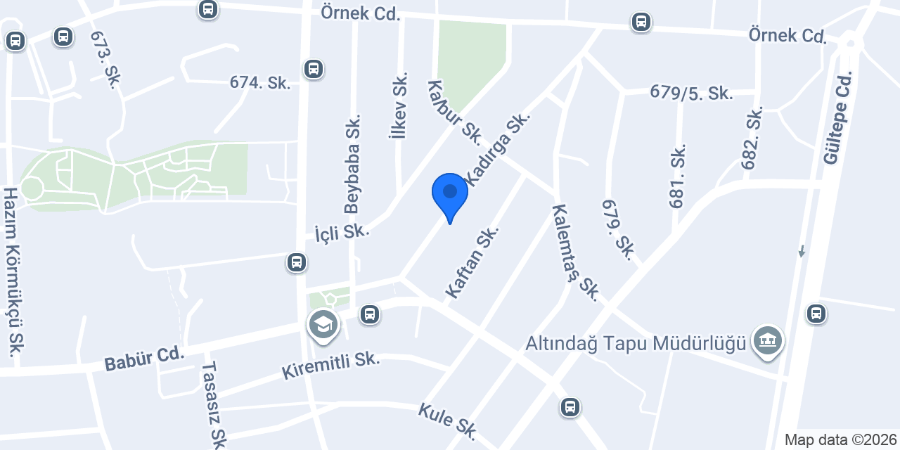 Milangaz konumu