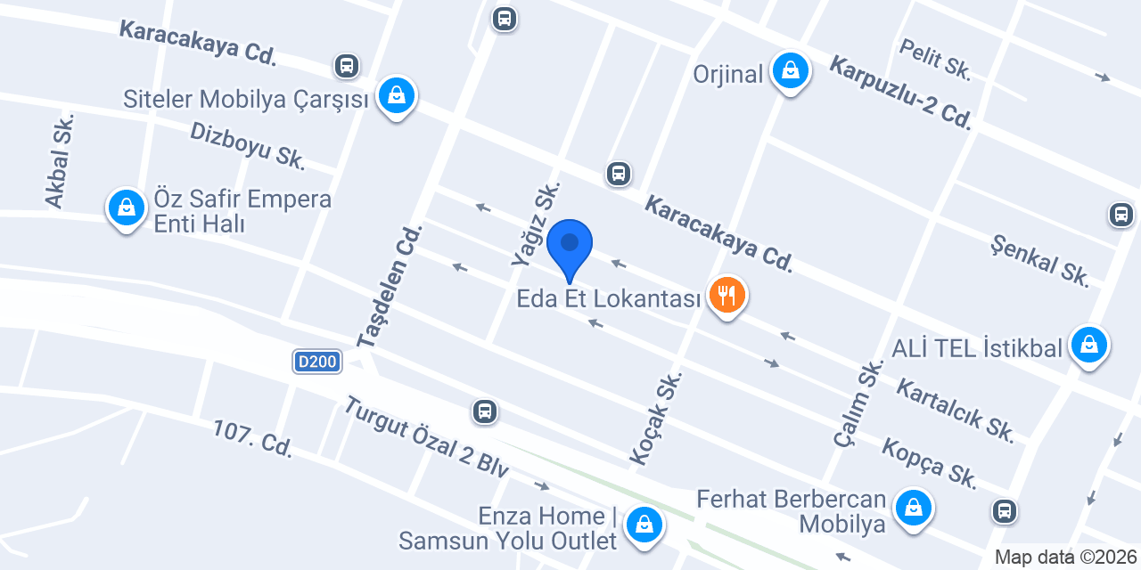 Eti Grup Malzemecilik konumu