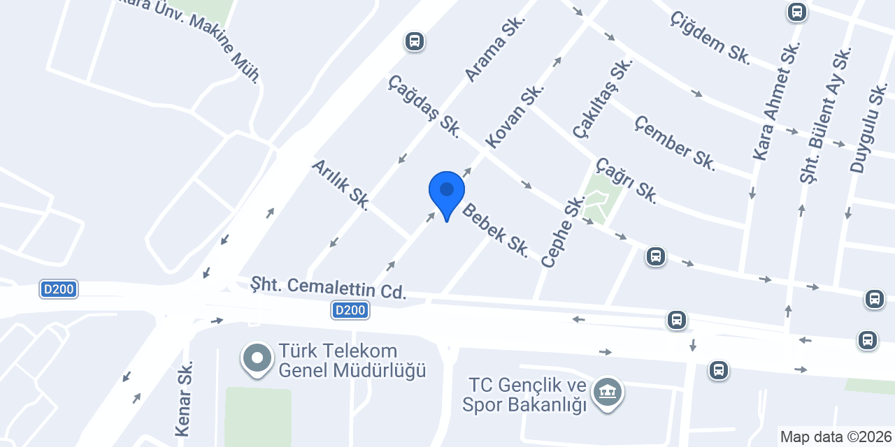 AVM sokağı konumu