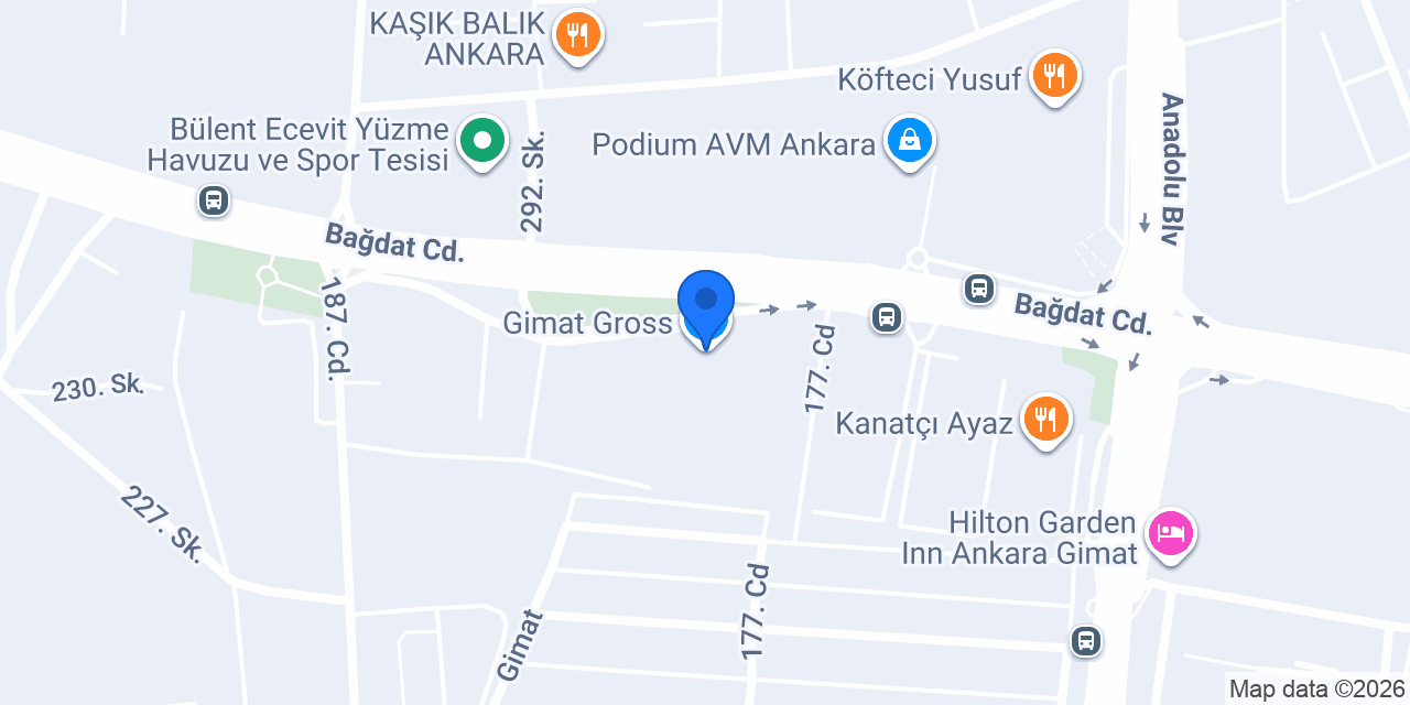 Gimat Gross konumu