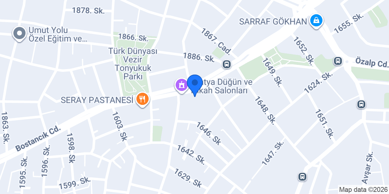 Başgimpa Bostancık Mamak konumu