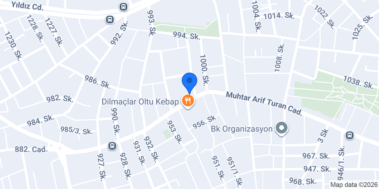 Başgimpa Altındağ Alemdağ konumu