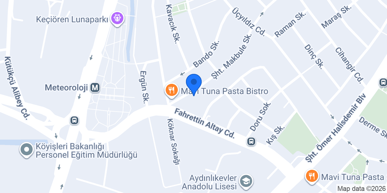 Macar konumu
