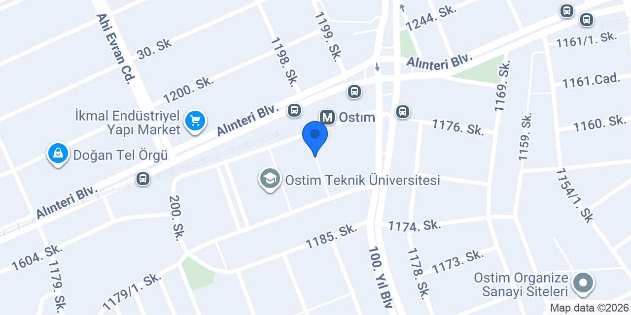 Lupos Dış Ticaret konumu