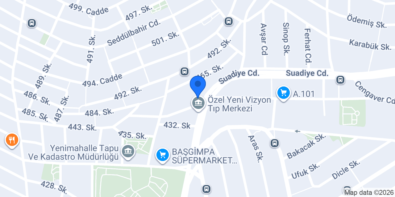Demetkent Ersan Eczanesi konumu