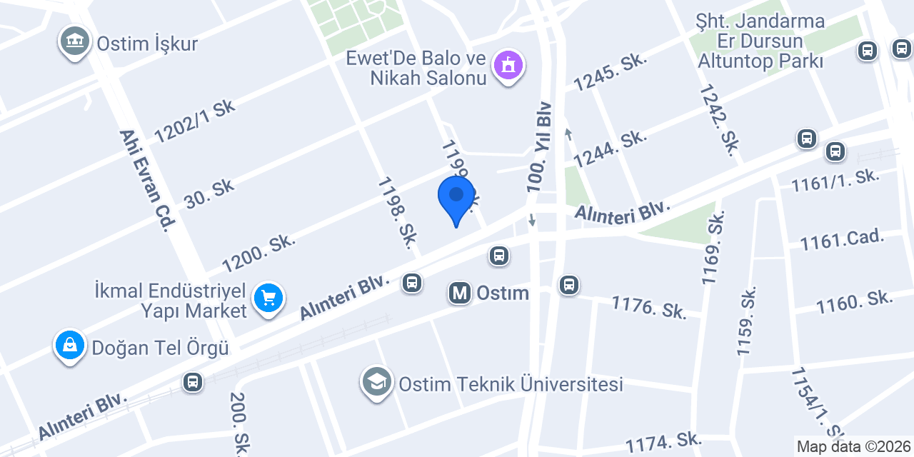 Topraklar konumu