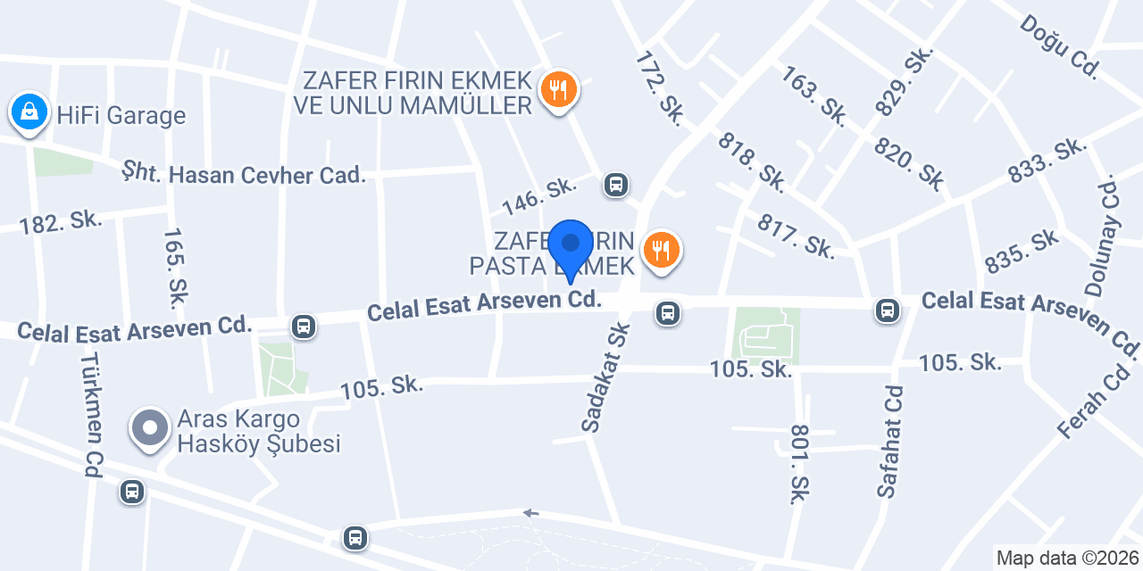 Garanti Emlak konumu