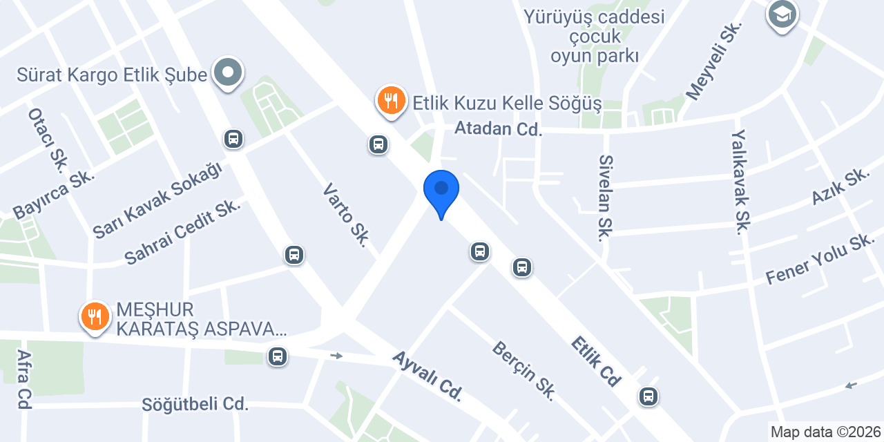 Gurmella Etlik konumu