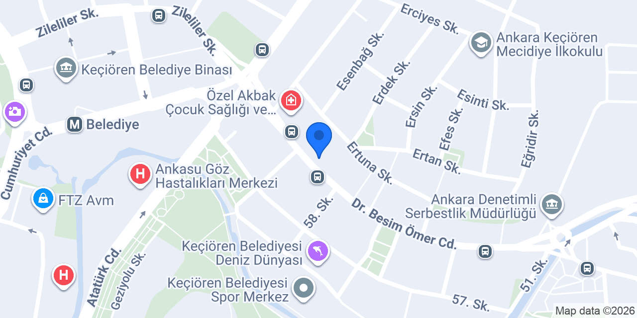 Mangal Keyfi konumu
