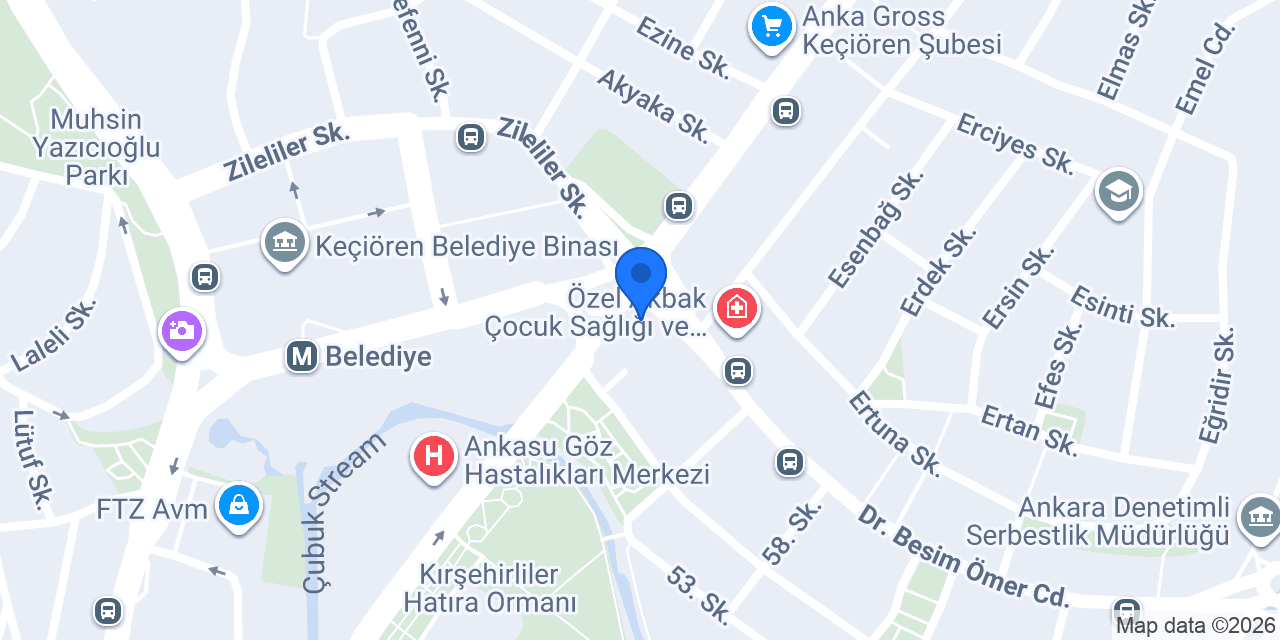 Gürkanlar konumu
