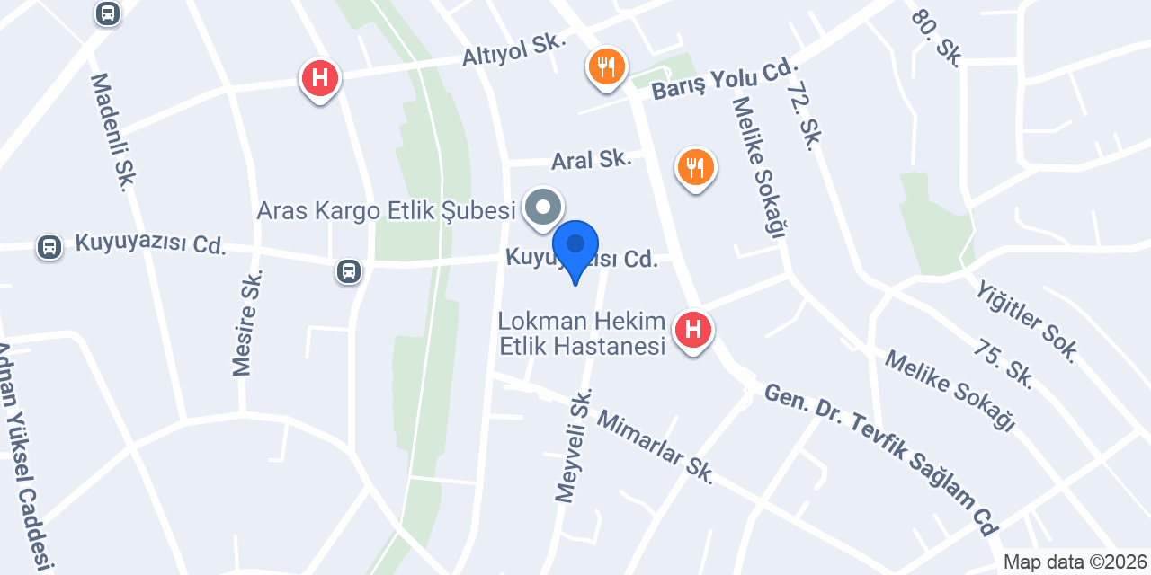 Etlik Manavı konumu