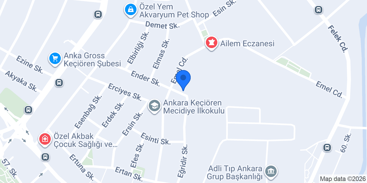 Pilavfit konumu