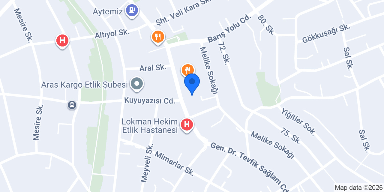Keçeli Mandıra konumu