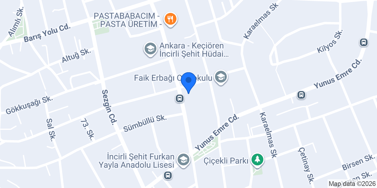 Mandira Çiftliği konumu