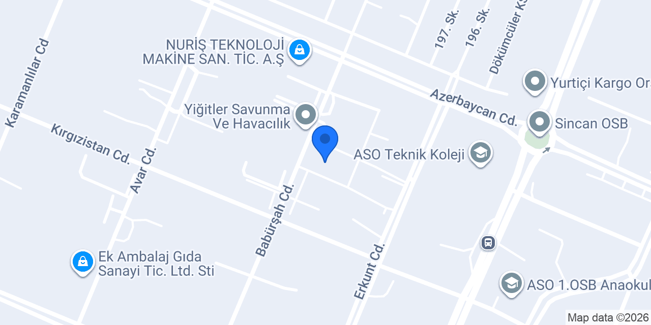 Gokdogan & Besik konumu