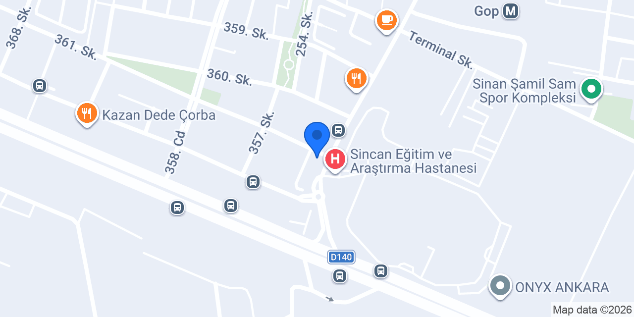 güven doruk eczanesi konumu