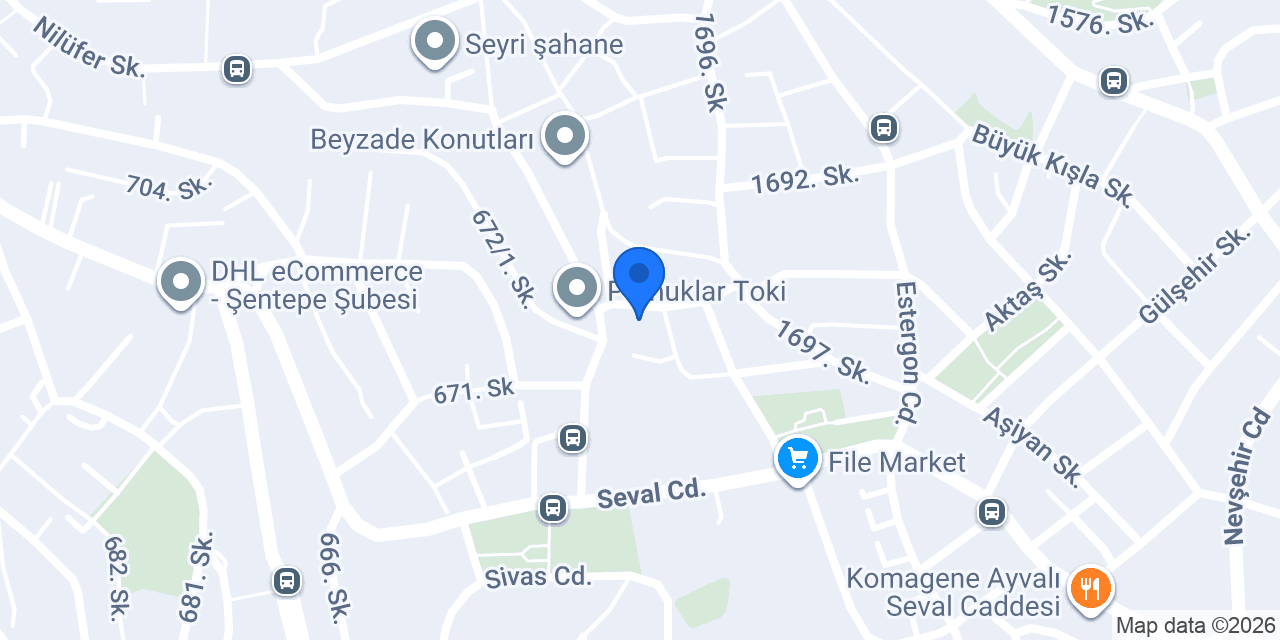 Toprak konumu