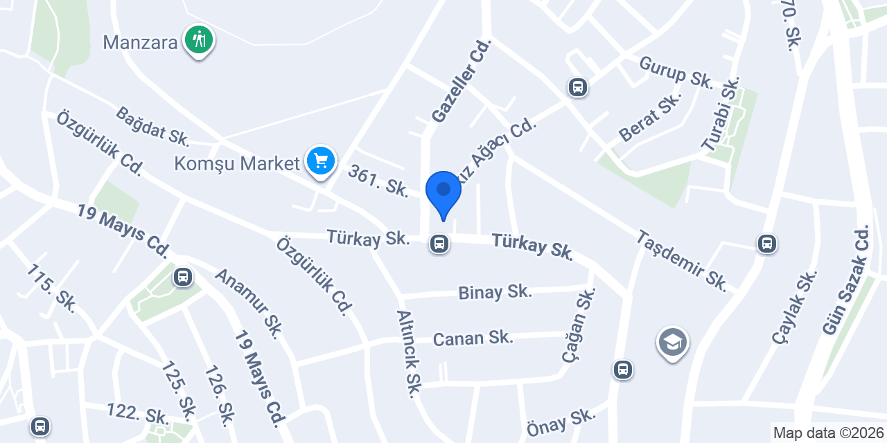 Başgimpa Danışment konumu