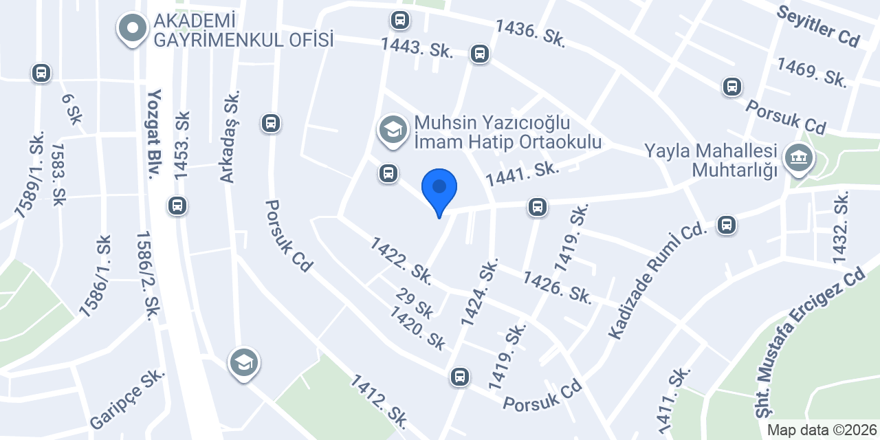 Furkan spot konumu