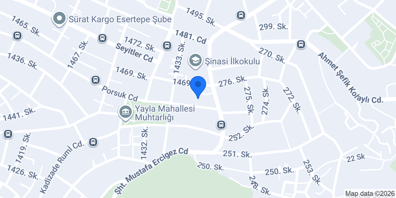 Beko konumu