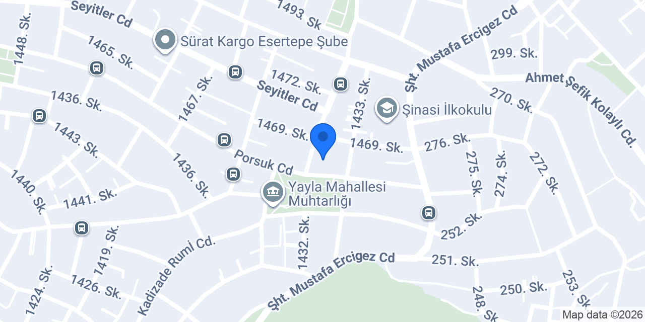Kardeşler Hırdavat konumu