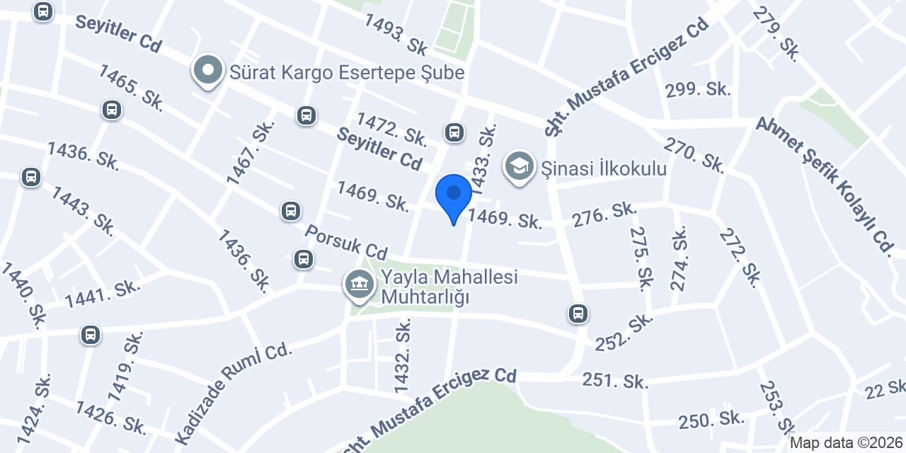 Kaynakçı konumu