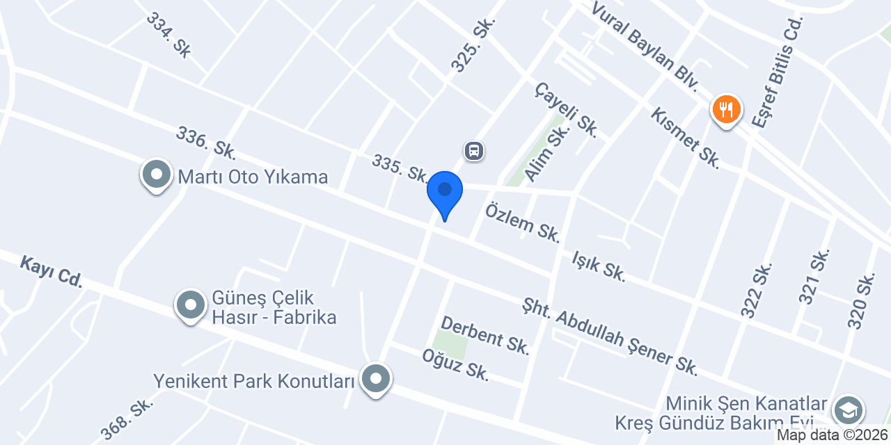 ASFALT / BETON KESİCİSİ konumu