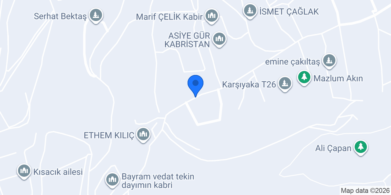 Şevket DEMİR konumu