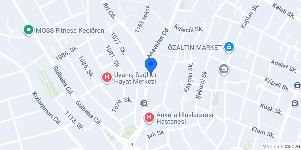 Emlak Dünyası konumu
