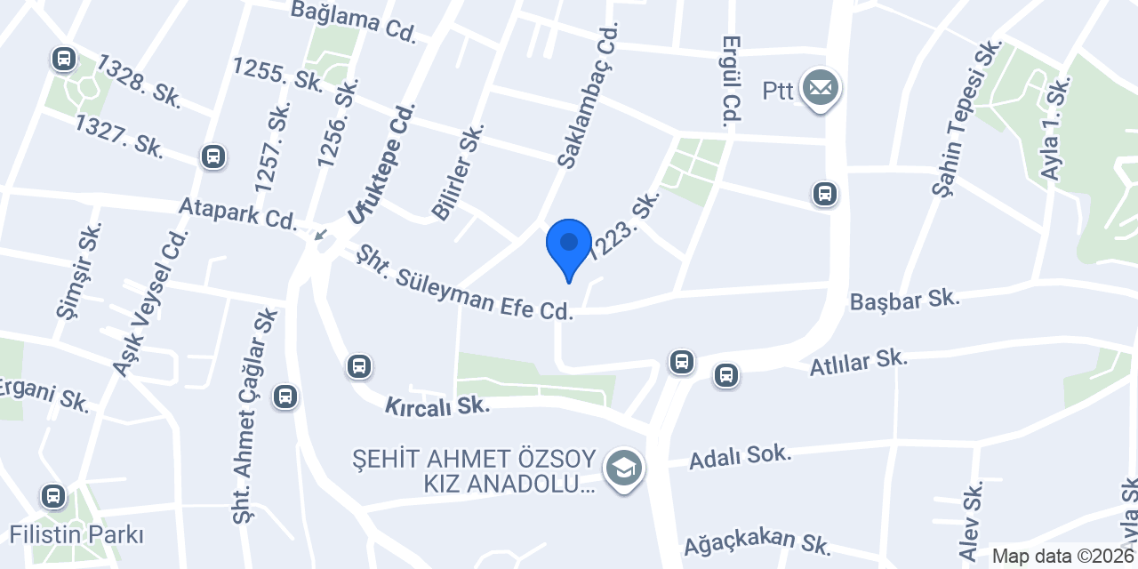 Tikandi.com konumu