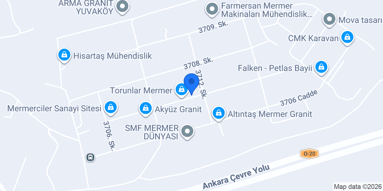 AktifZone konumu