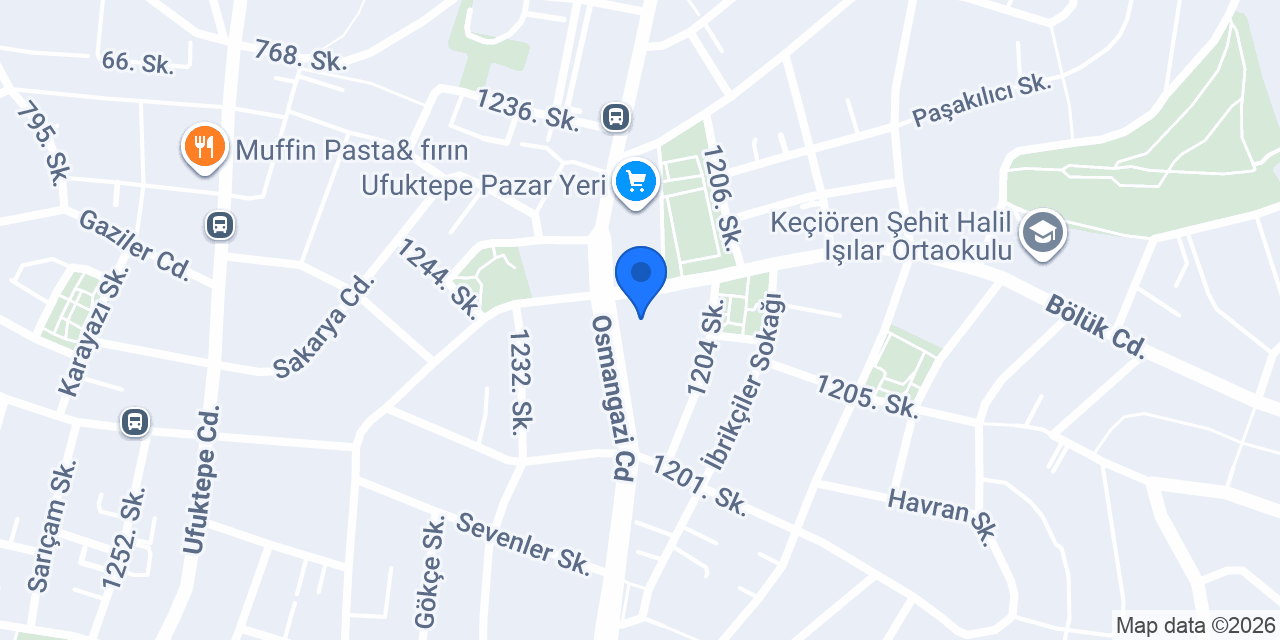 Ufuktepe Eczanesi konumu