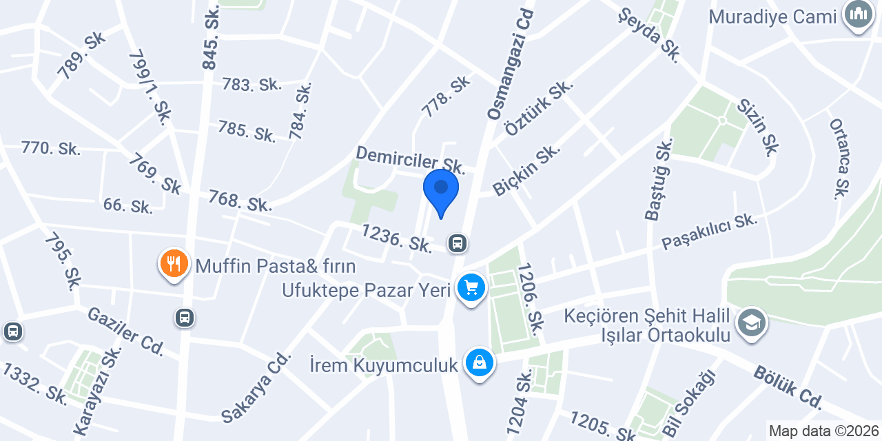 Ufuktepe Yeni - Akyurt Süpermarket konumu