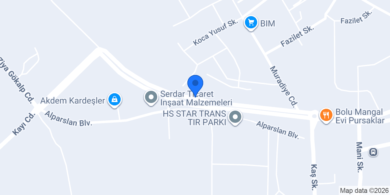 Kandemir Ticaret konumu