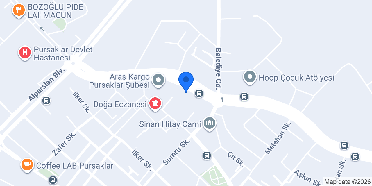 Şekerci Usta Baklava konumu