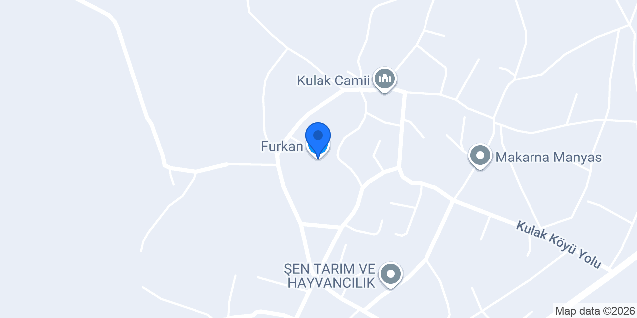 Furkan konumu