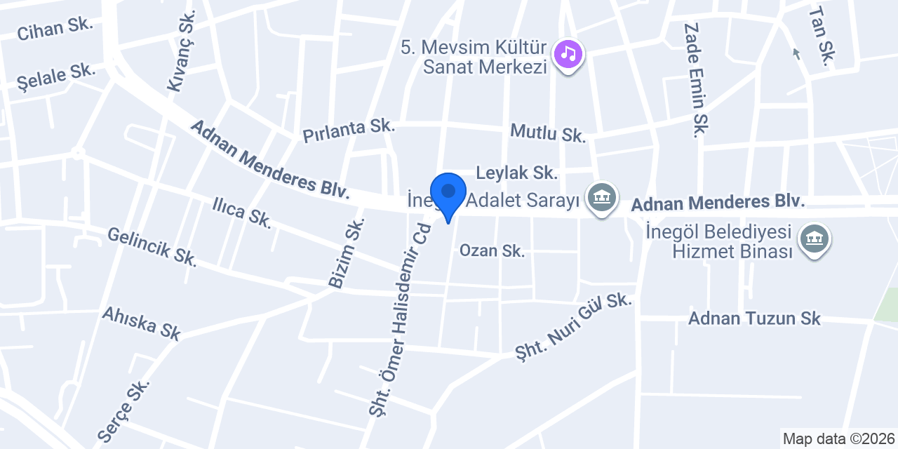 Anne Mutfağım konumu