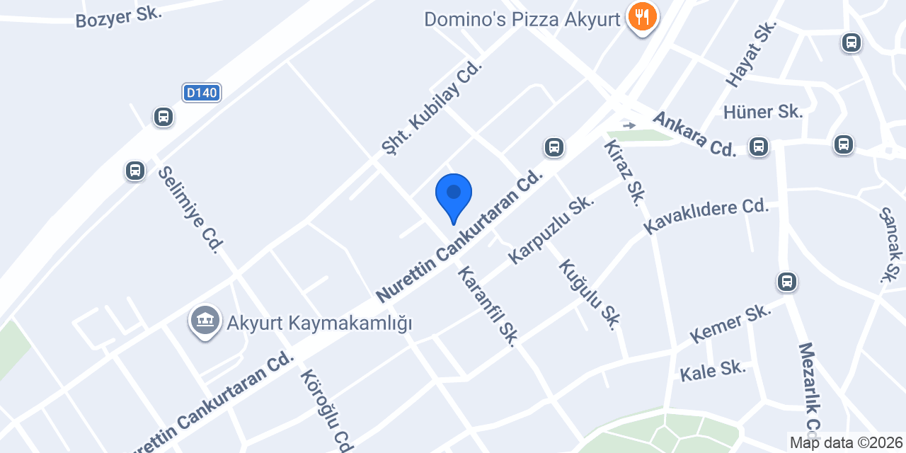 Garanti Emlak konumu