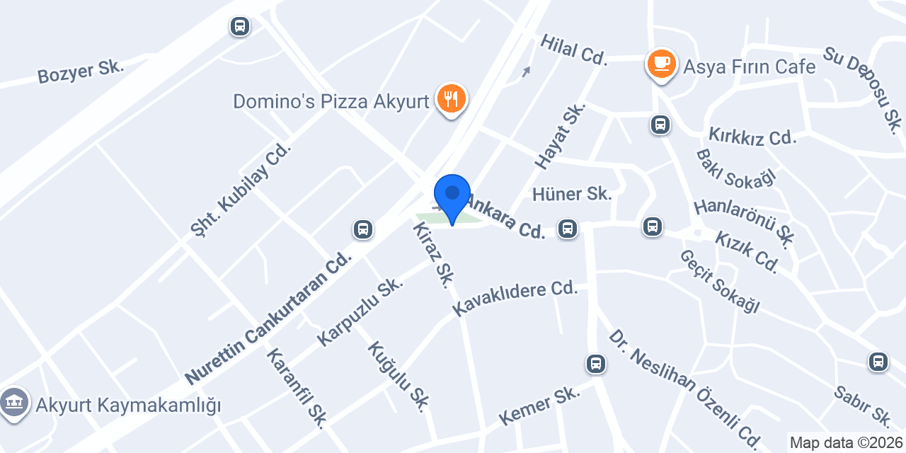 Milpark Avm Akyurt konumu