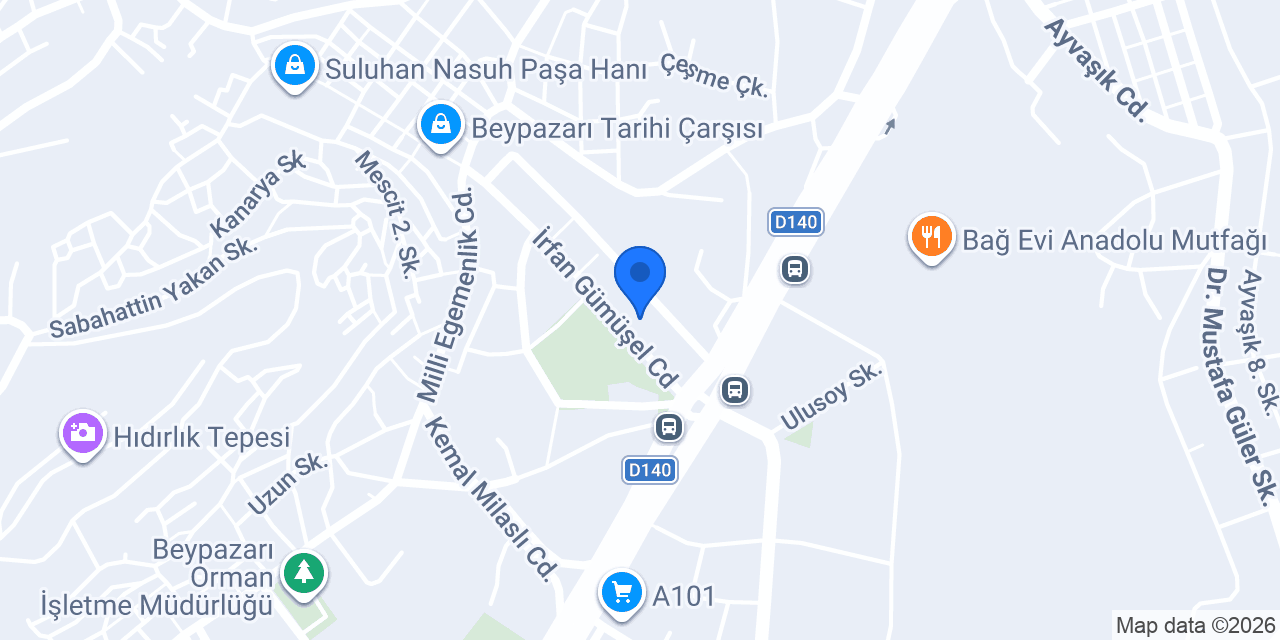 Şekerbank konumu