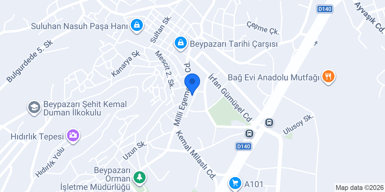 FATİH PİKNİK DÖNERCİ konumu