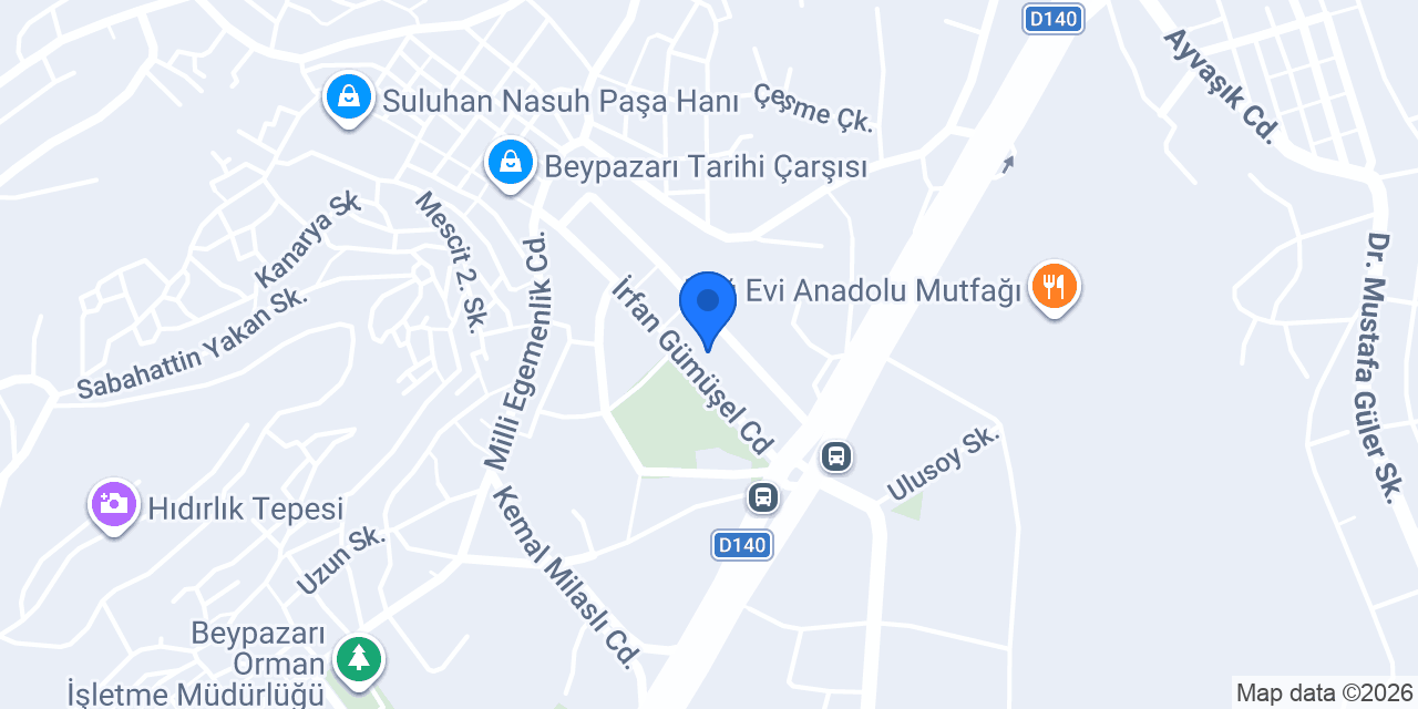 Şekerbank konumu