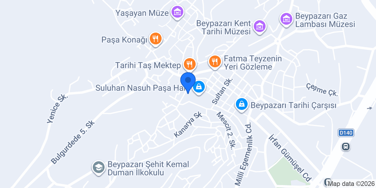 Müftüzade Beyler Sofrası konumu