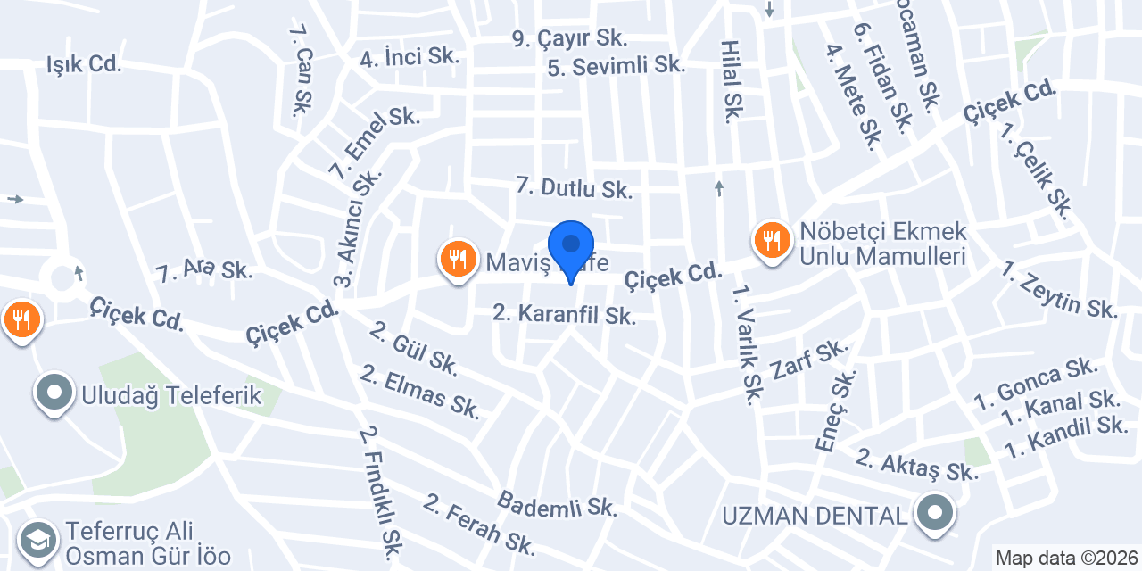 Mihra Avize konumu