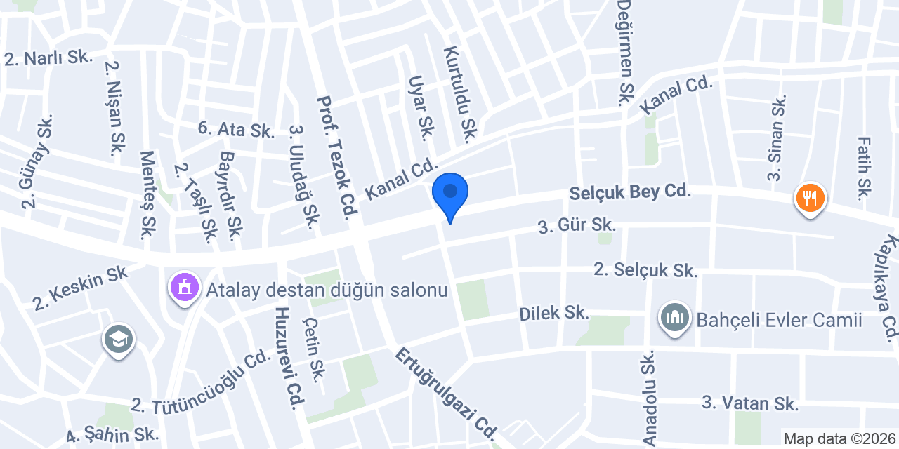 Kripto Eğitim, Temel-Teknik Analiz konumu